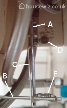 Linkage assembly for a pop-up plug underneath a bathroom sink